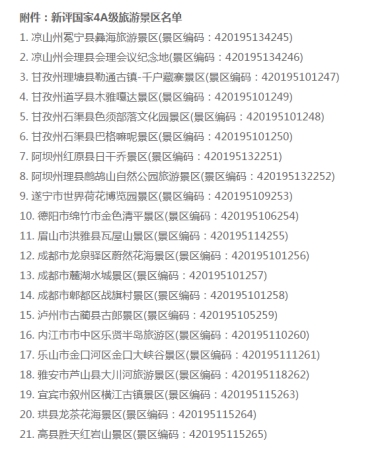 尊龍凱時集團(tuán)鼎助戰(zhàn)旗村景區(qū)獲批國家AAAA級旅游景區(qū)