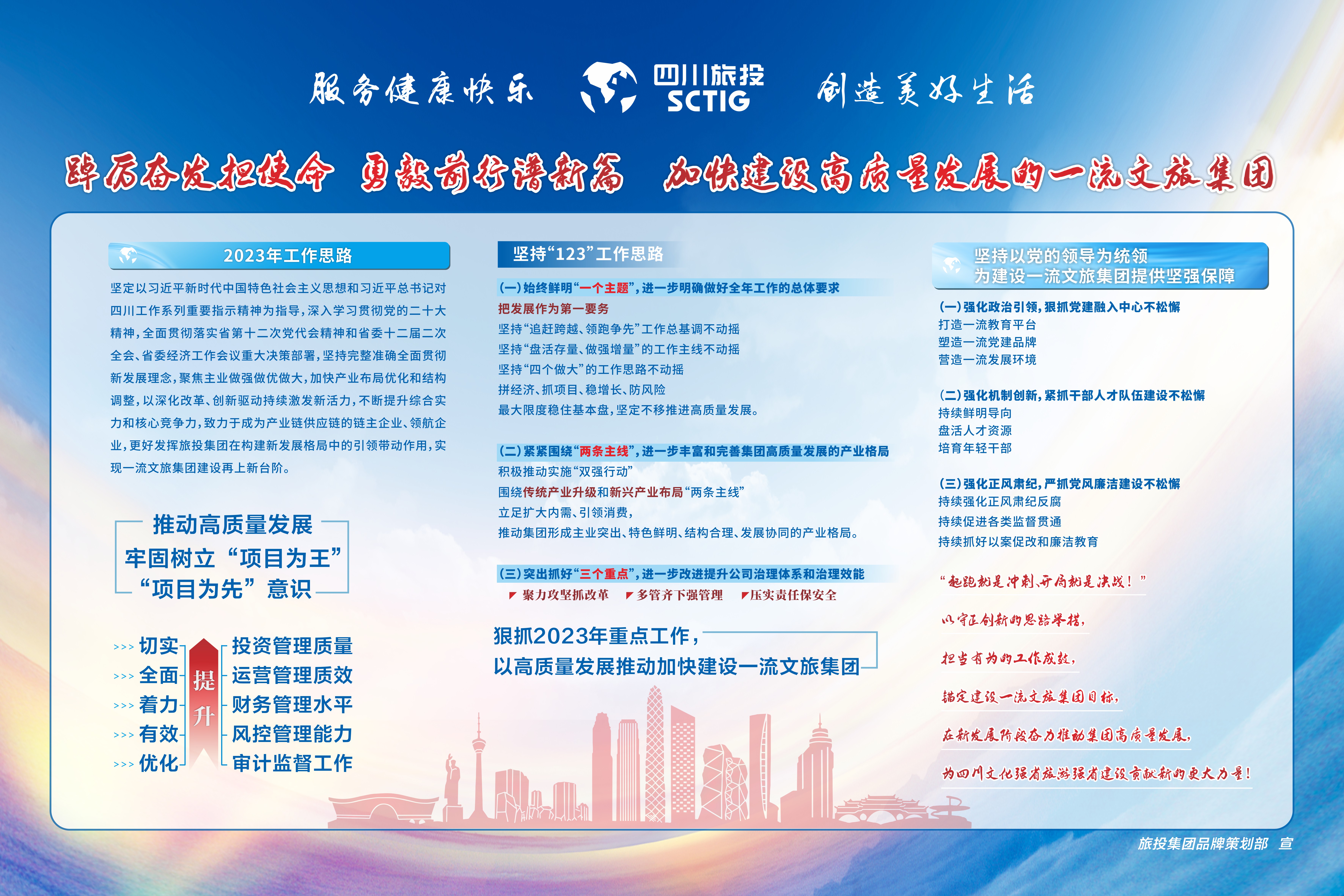 2023年工作會議精神宣貫